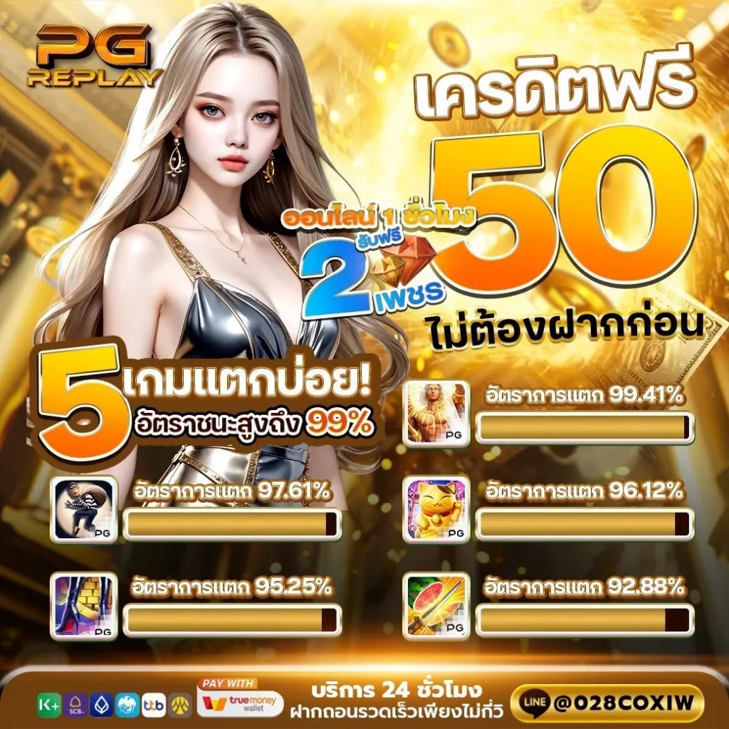 เครดิตสำหรับสล็อต PG REPLAY